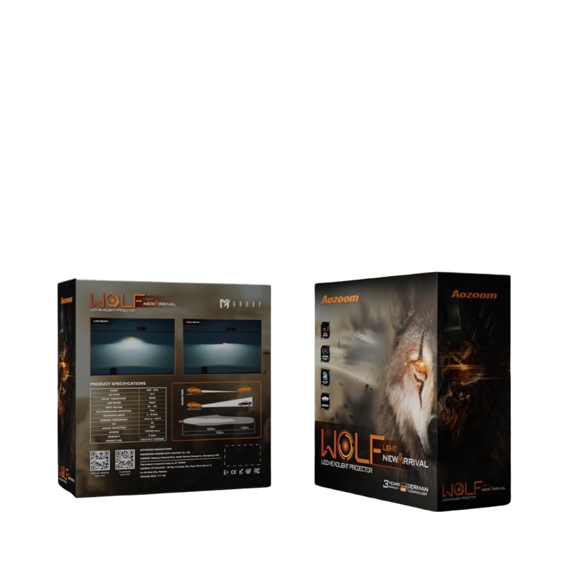 AOZOOM Wolf ไฟหน้าโปรเจคเตอร์