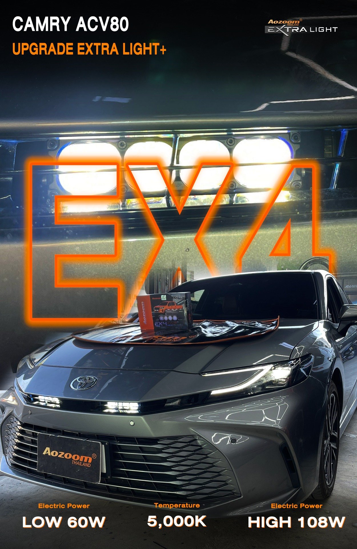 AOZOOM EX4 | ไฟสปอร์ตไลท์ 60W - 108W แสงขาว 5000K รับประกัน 2 ปี