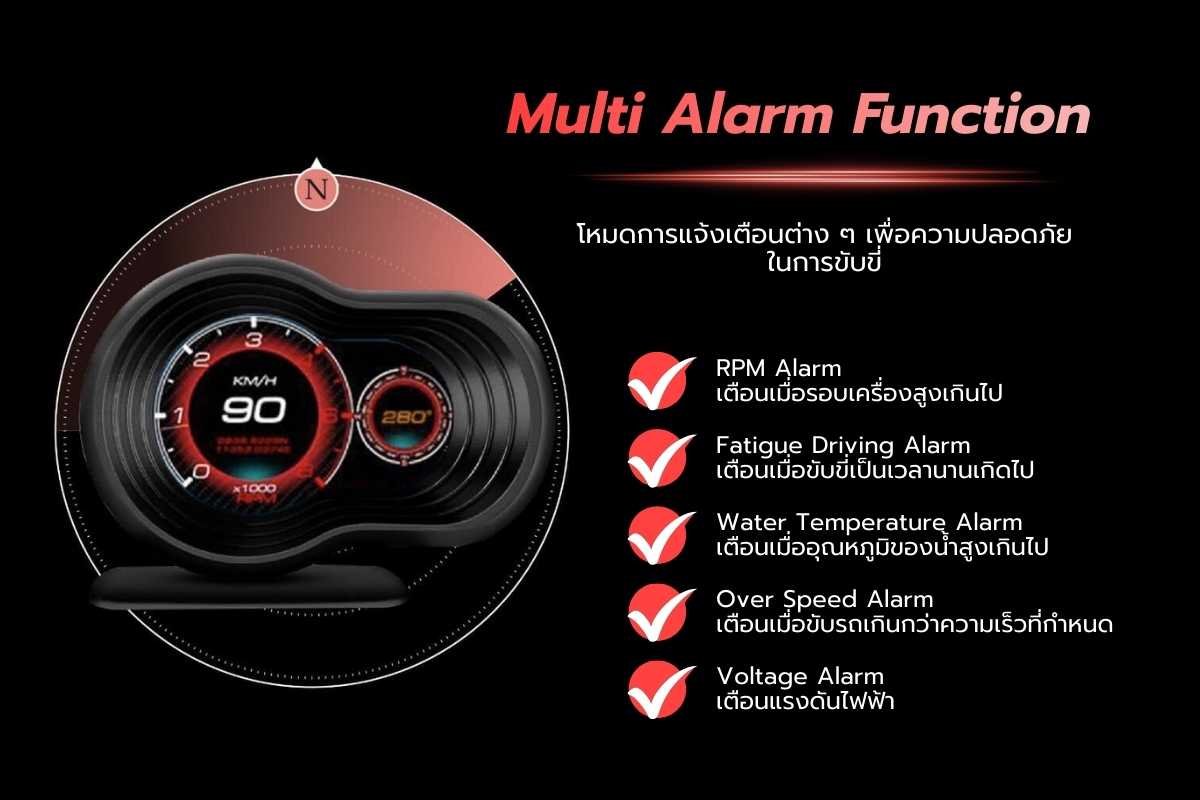 เกจวัด TTAutoSpeed TS2: เกจวัด OBD2 รุ่นใหม่ จอสวย ฟังก์ชันอัดแน่น