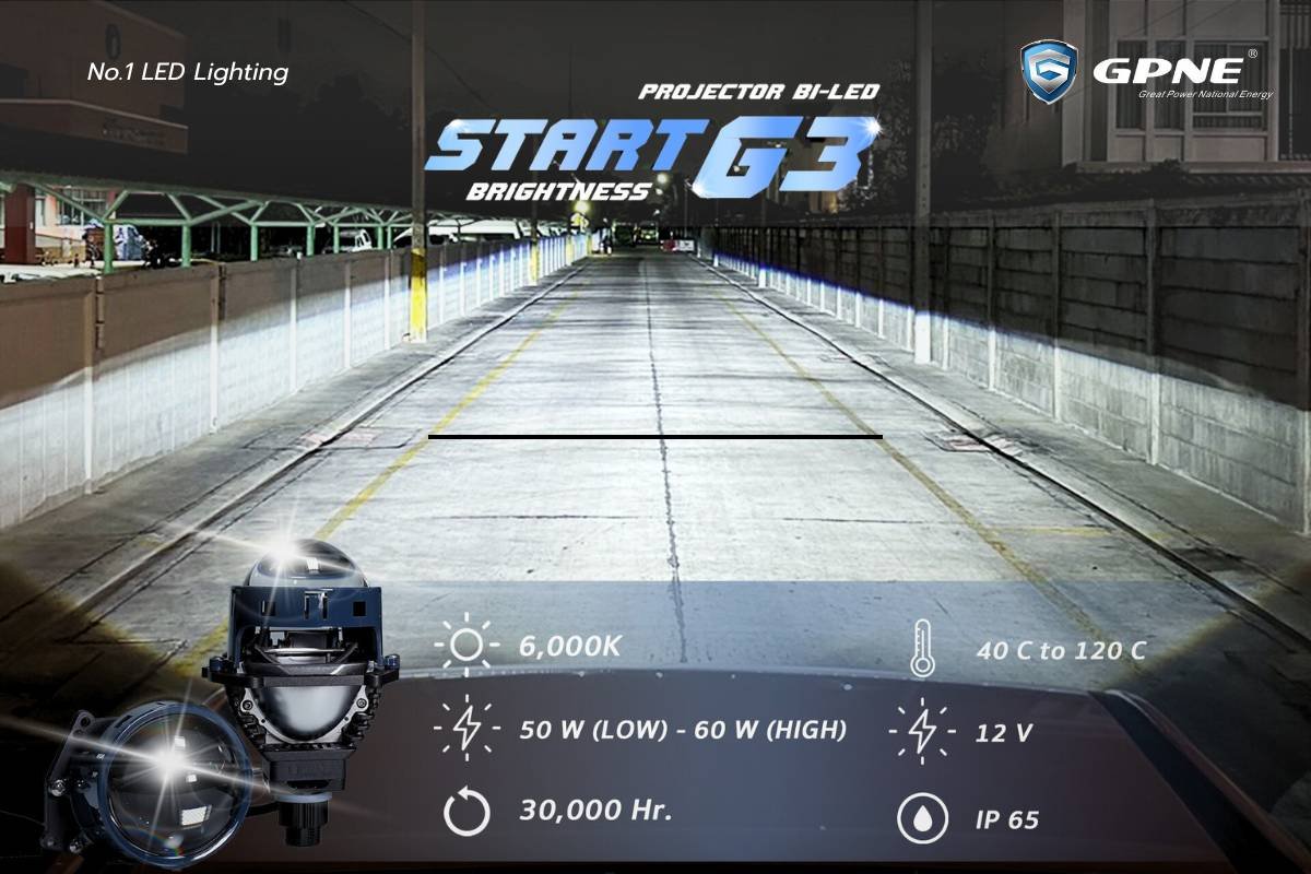 Future GPNE G3 GPNE G3 Projector Bi-LED นวัตกรรมไฟหน้าพรีเมียม สว่างคมชัดระดับโลก มาตรฐานที่คนรักรถไว้วางใจ
