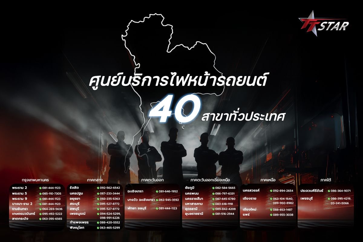 TT STAR Thailand จบปีแห่งความสำเร็จ พร้อมลุยต่อในปี 2569