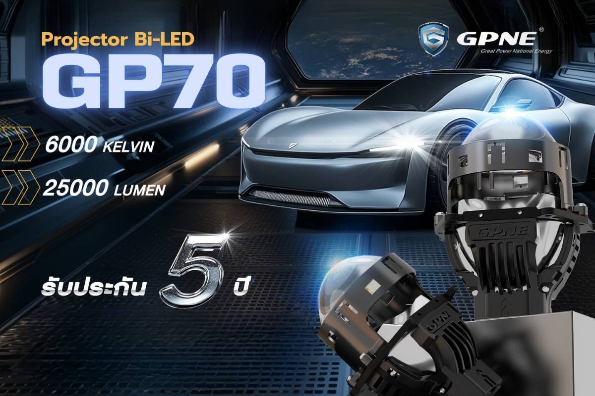GPNE COMBO SET โปรโมชั่นสุดคุ้ม! อัปเกรดไฟหน้า GP70 + กล้อง G5 + ไฟตัดหมอก AF10 จบในชุดเดียว