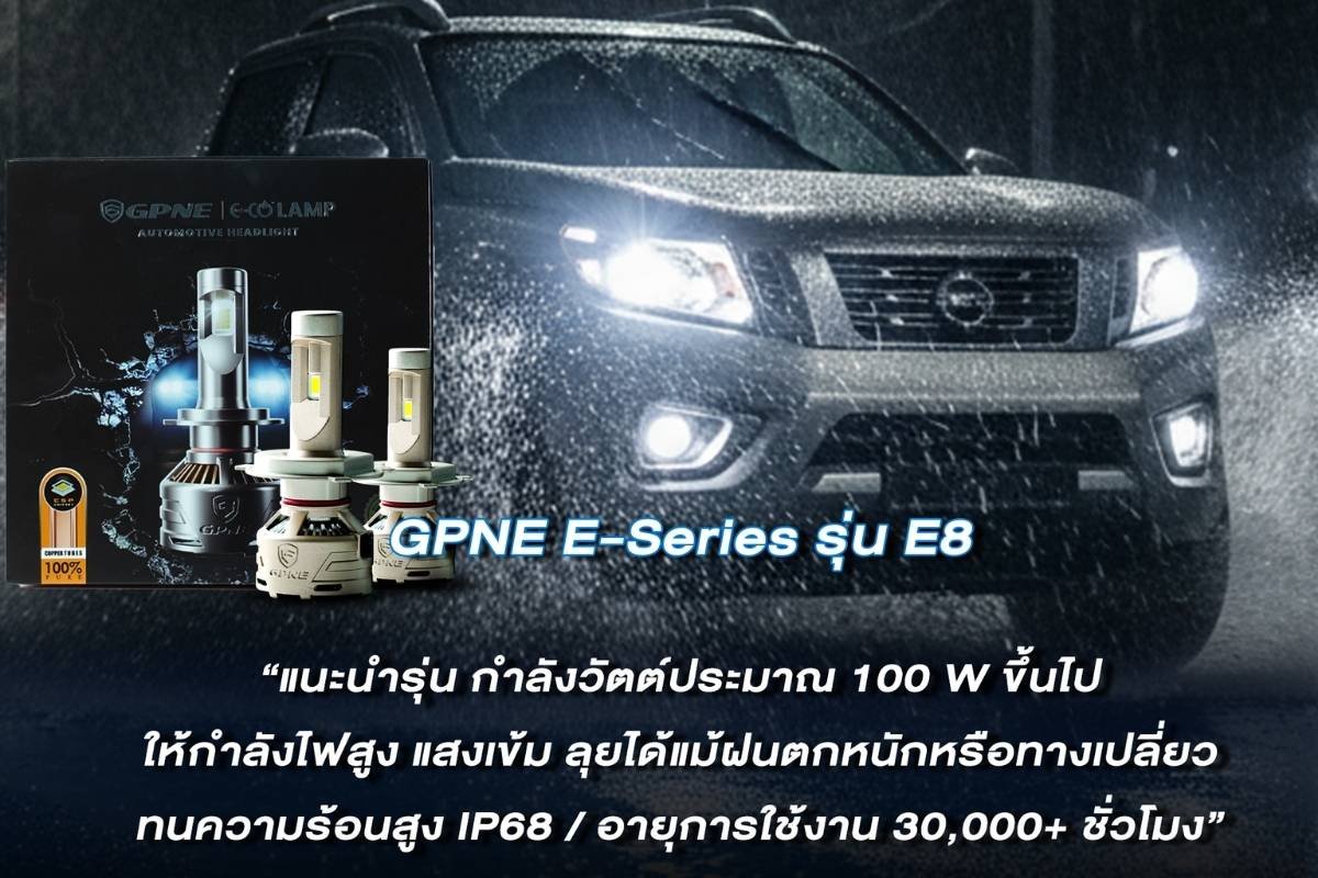 GPNE E8 ที่สุดแห่งขีดจำกัดหลอดไฟหน้า LED พลังแสงระดับ Super Flagship สว่างเหนือชั้นในทุกมิติ