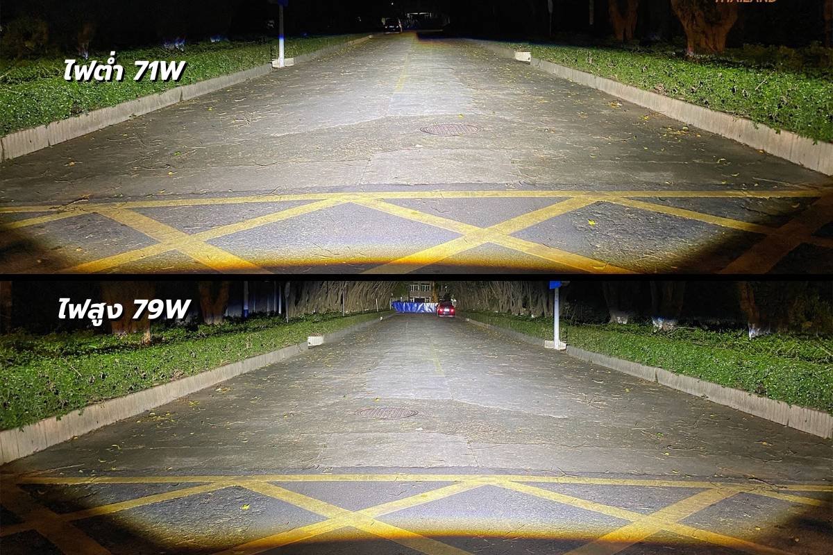 จบทุกความมืด! AOZOOM COMBO SET ชุดอัปเกรด 3 พลังแสงระดับ Hero ที่เปลี่ยนคืนมืดมิดให้สว่างเหมือนกลางวัน