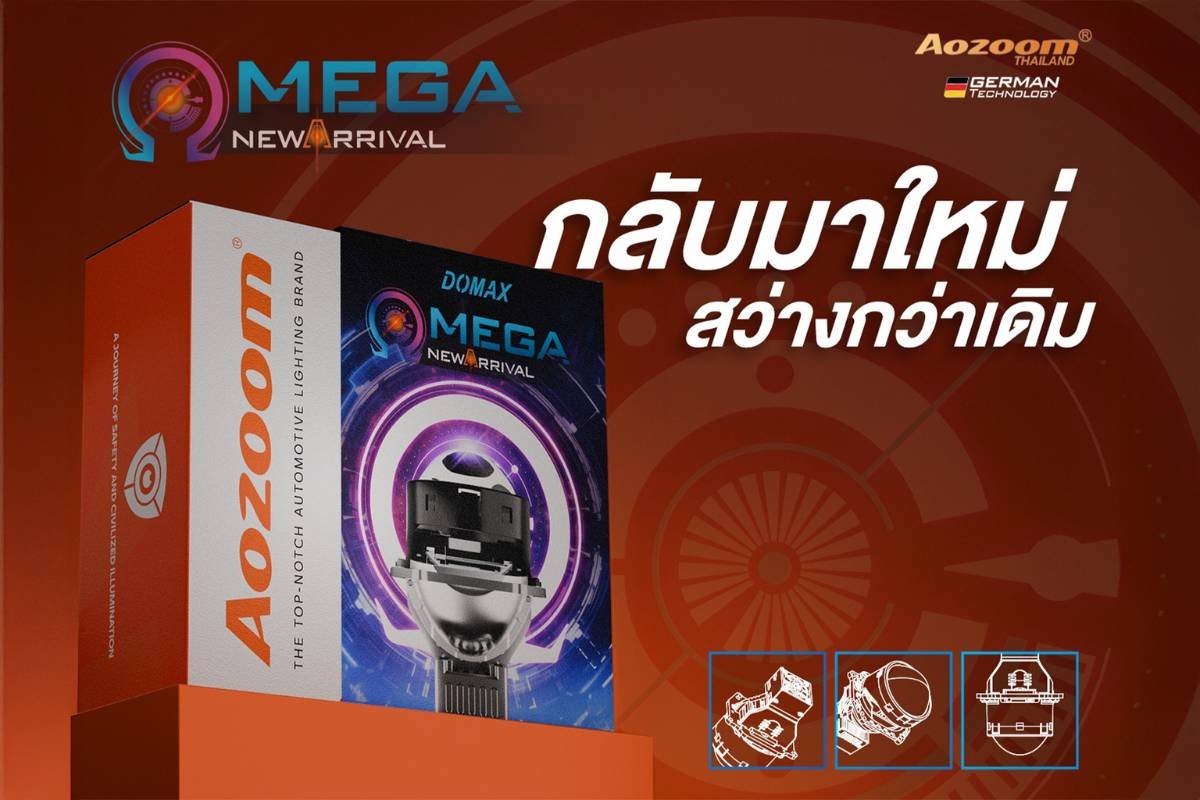 จบทุกความมืด! AOZOOM COMBO SET ชุดอัปเกรด 3 พลังแสงระดับ Hero ที่เปลี่ยนคืนมืดมิดให้สว่างเหมือนกลางวัน