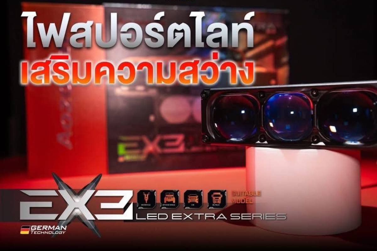 จบทุกความมืด! AOZOOM COMBO SET ชุดอัปเกรด 3 พลังแสงระดับ Hero ที่เปลี่ยนคืนมืดมิดให้สว่างเหมือนกลางวัน