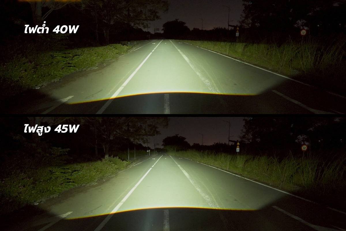 จบทุกความมืด! AOZOOM COMBO SET ชุดอัปเกรด 3 พลังแสงระดับ Hero ที่เปลี่ยนคืนมืดมิดให้สว่างเหมือนกลางวัน