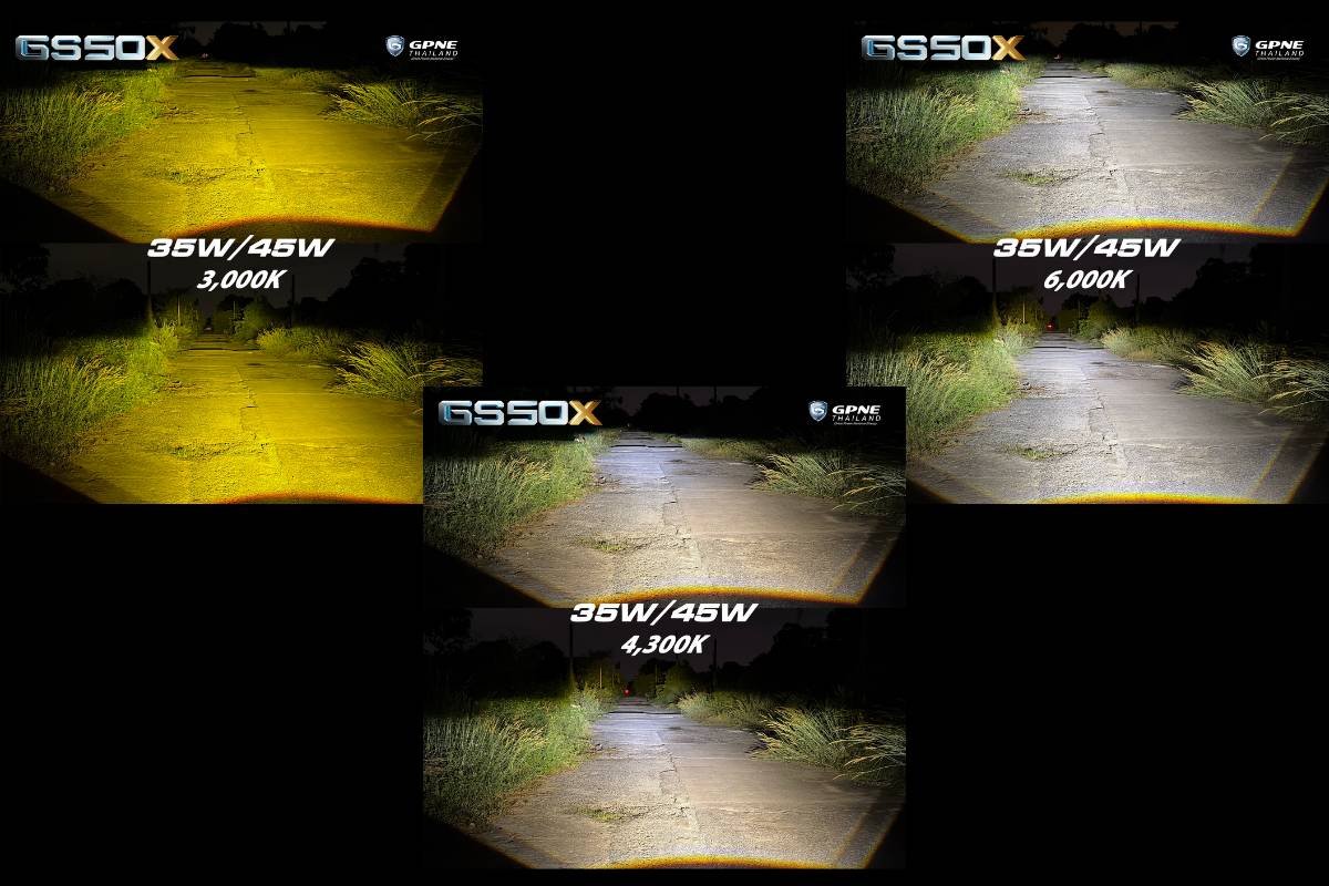 Review GPNE GS50X โปรเจคเตอร์ Bi-LED GS50X มาพร้อมกับ 3 สี เปลี่ยนความมืดให้เป็นความมั่นใจในทุกฤดูกาล