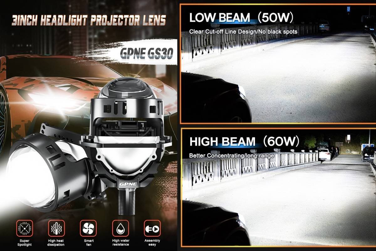 GPNE GS30 Bi-LED Projector_1 GPNE GS30 ไฟหน้า Bi-LED 58W สว่างคมชัด แสงขาวพรีเมียม 6000K รับประกันยาวนาน 3 ปี