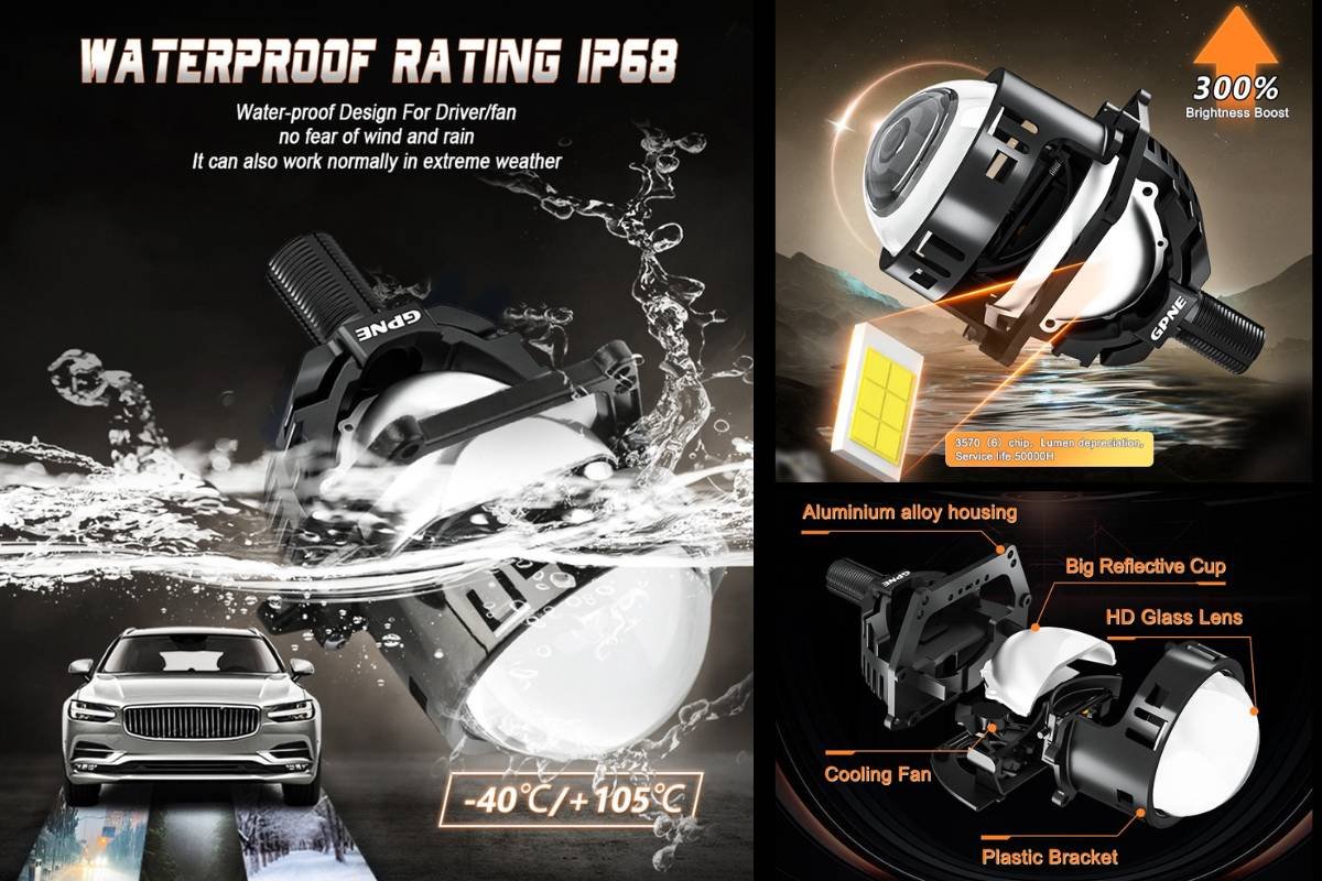 GPNE GS30 Bi-LED Projector_2 GPNE GS30 ไฟหน้า Bi-LED 58W สว่างคมชัด แสงขาวพรีเมียม 6000K รับประกันยาวนาน 3 ปี