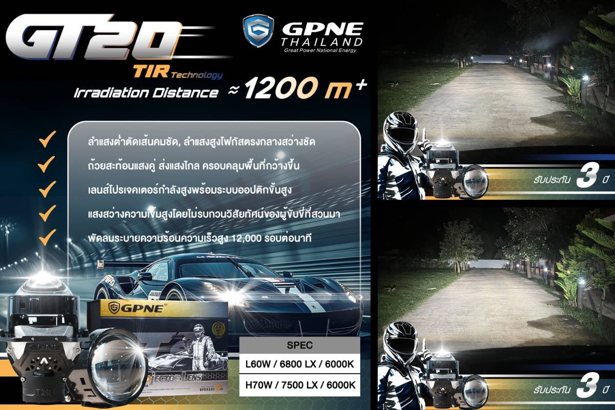 GPNE GT20 Bi-LED Projector 70W สว่าง คมชัด ระดับพรีเมียม