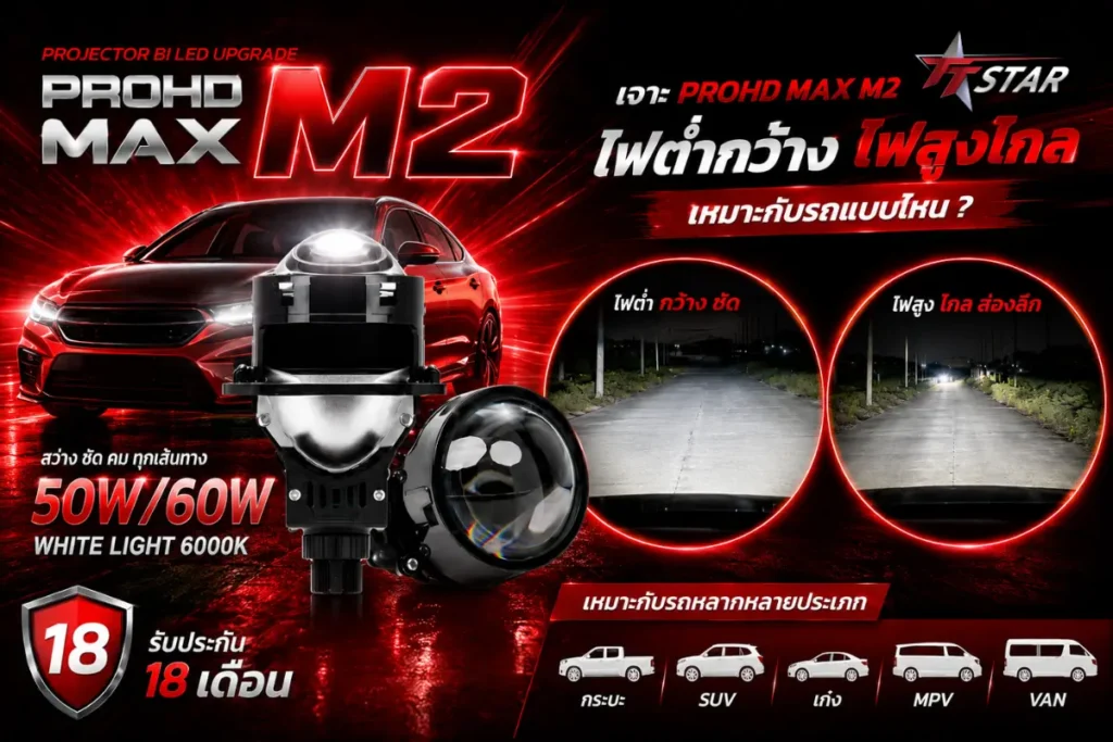 เจาะ PROHD MAX M2 ไฟต่ำกว้าง ไฟสูงไกล เหมาะกับรถแบบไหน