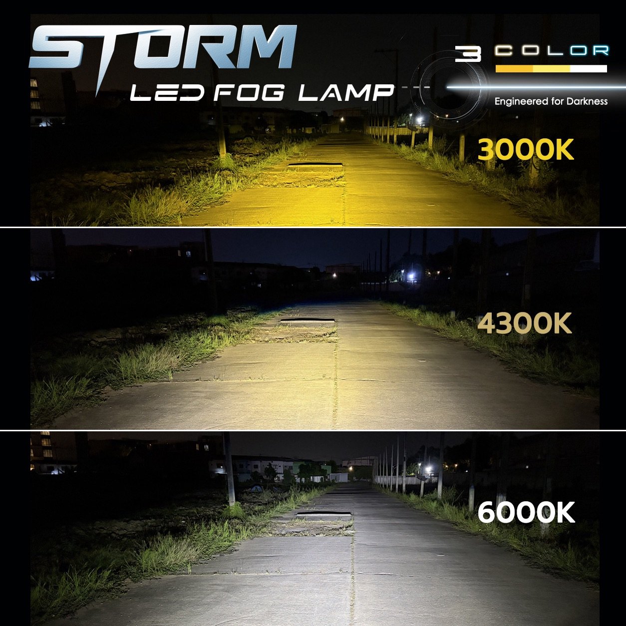 STORM ไฟตัดหมอกโปรเจคเตอร์